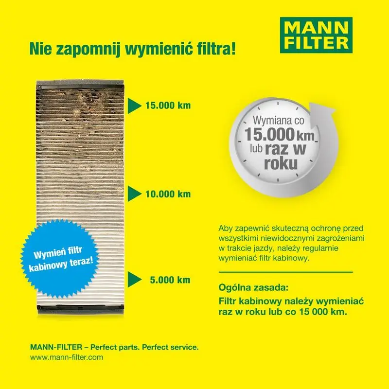 Filter, cabin air (CU 1827)