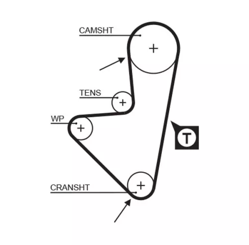 Timing Belt GATES 5347XS)